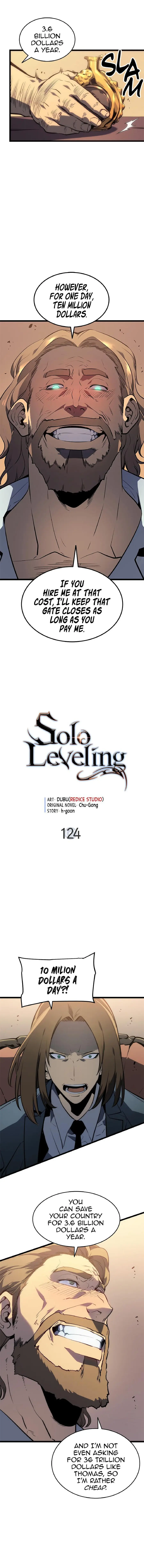 solo leveling ch124 p1 solo leveling ch124 p001
